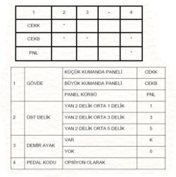 Kumanda Paneli - Görsel 8